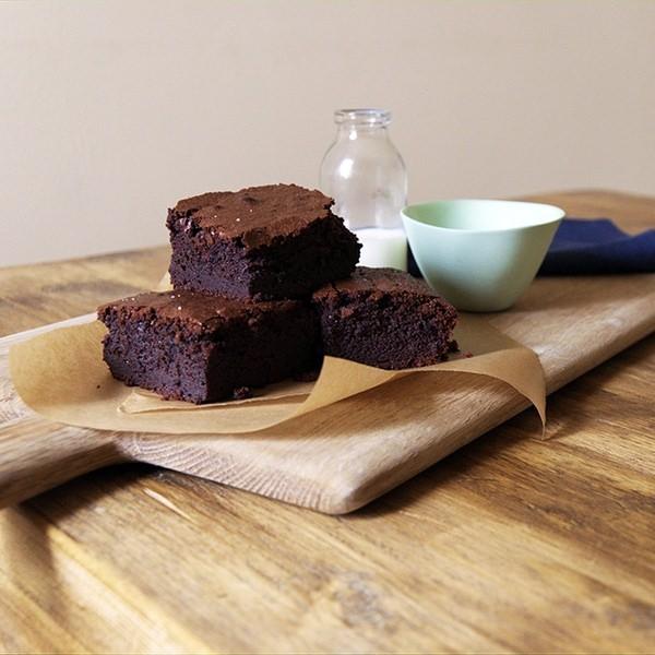 For the love of Fika